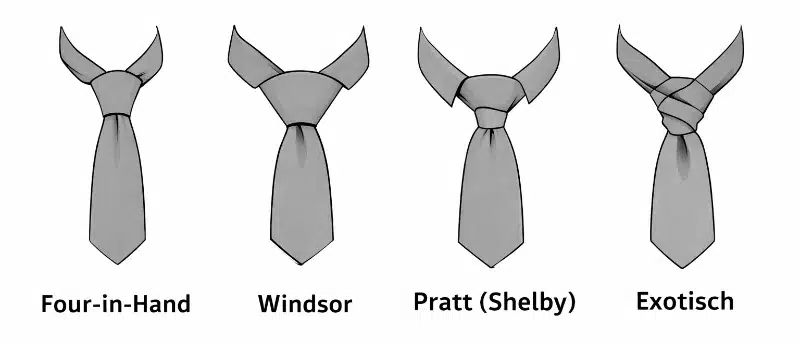 Illustration unterschiedlicher Krawattenknoten
