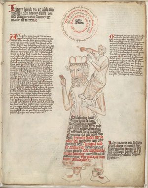 „Standing on the shoulders of giants“ Darstellung, Anfang des 15. Jahrhunderts