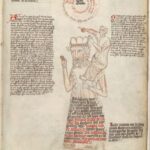 „Standing on the shoulders of giants“ Darstellung, Anfang des 15. Jahrhunderts